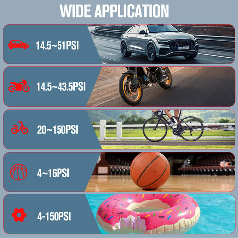 GOOLOO AP150 car tire inflation in minutes on the road.