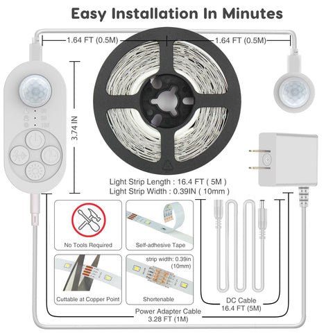 GOOMEEYA energy-saving 6W LED strip minimizing power use