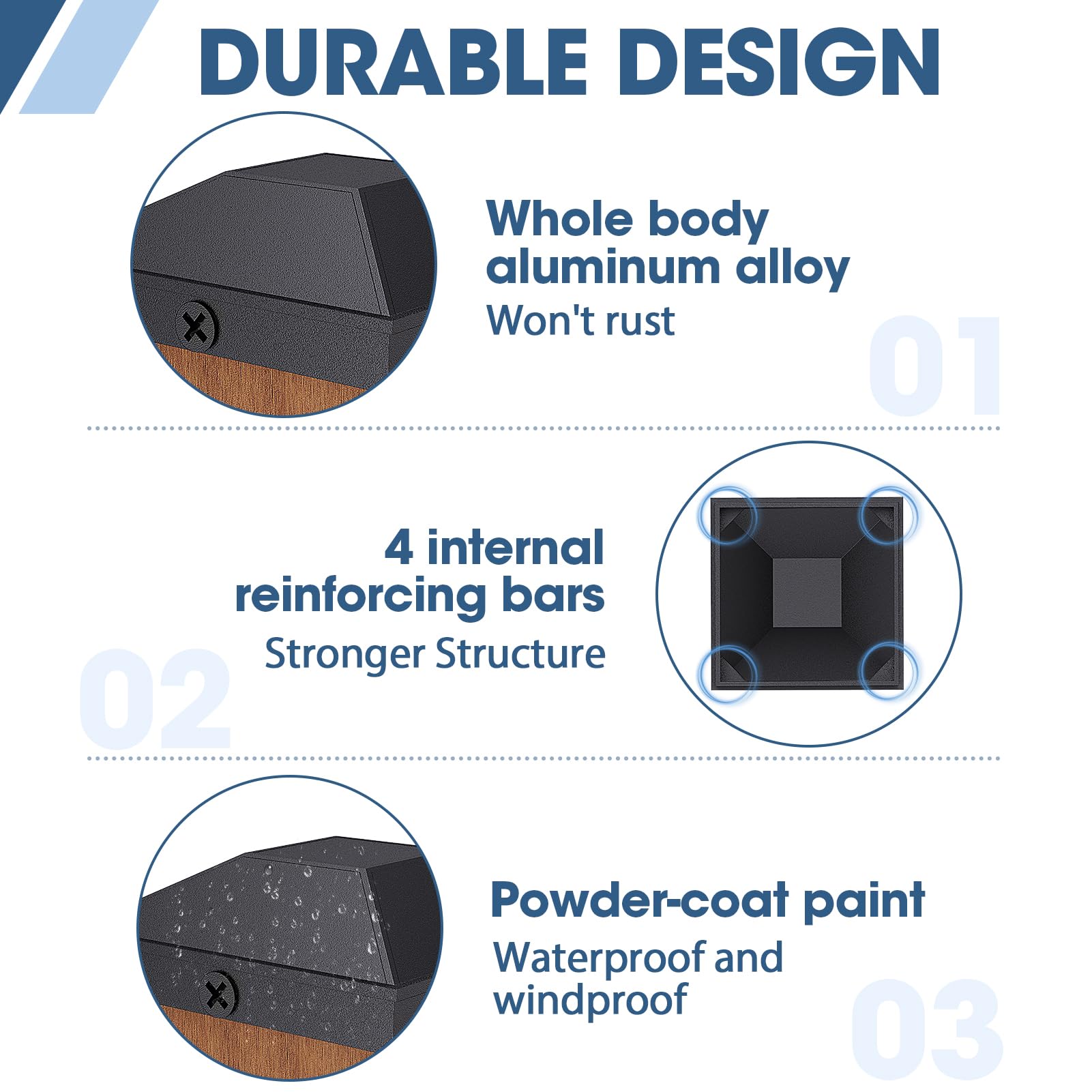 Goovilla 4x4 post cap side angle highlighting weatherproof finish
