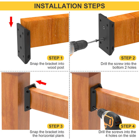 Goovilla corrosion-resistant assembly for wooden stair and fence rails.