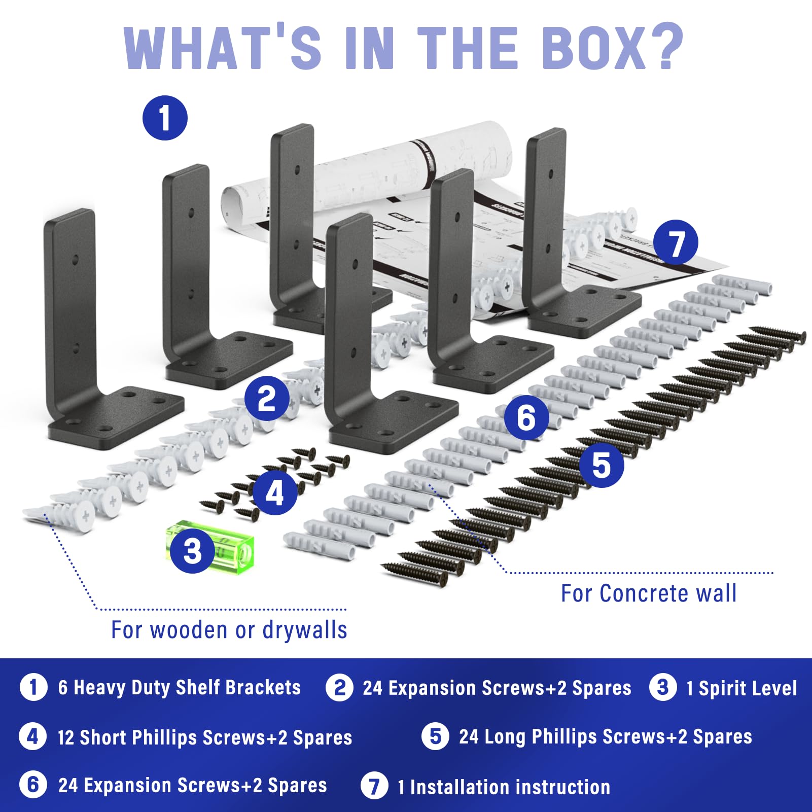 Goovilla bracket supports up to 160 lb, enabling practical storage options.