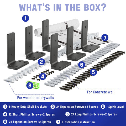 Goovilla bracket supports up to 160 lb, enabling practical storage options.