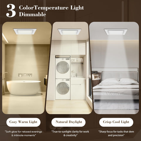 Gopper 1500 lumen LED light image for bright, energy-efficient bathroom illumination