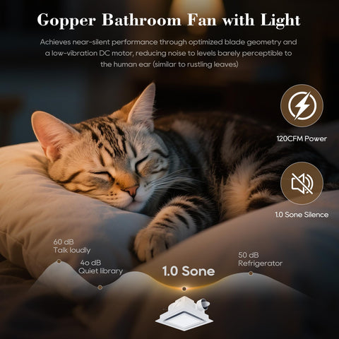 Gopper ceiling-mounted ventilation fan view demonstrating dimmable LED and easy ceiling installation