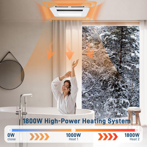 Gopper 1500lm LED lighting delivers bright, makeup-ready illumination
