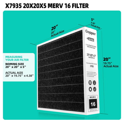 Gopper X7935 compatibility close-up confirms fit with Honeywell FC100A1011 FC200E1011