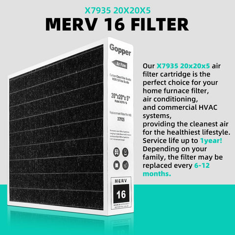 Gopper X7935 package box showcases ready-to-install replacement media