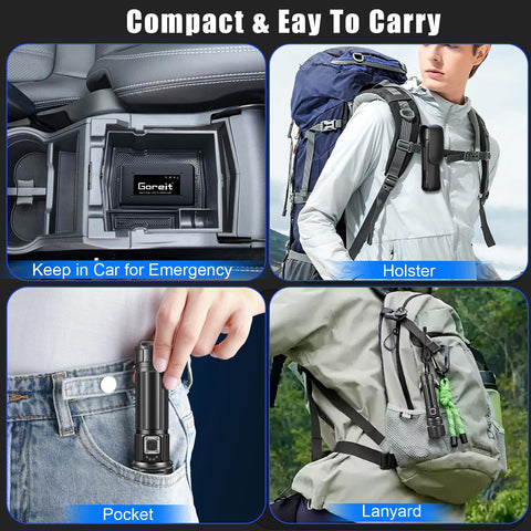 Goreit G1476 camping use highlights versatile outdoor performance.