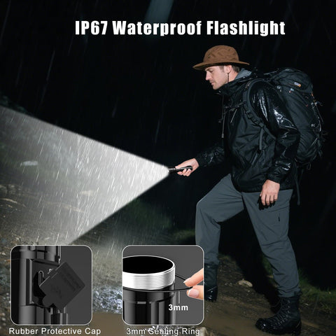 Goreit G1476 dark-room illumination reveals details in enclosed spaces.
