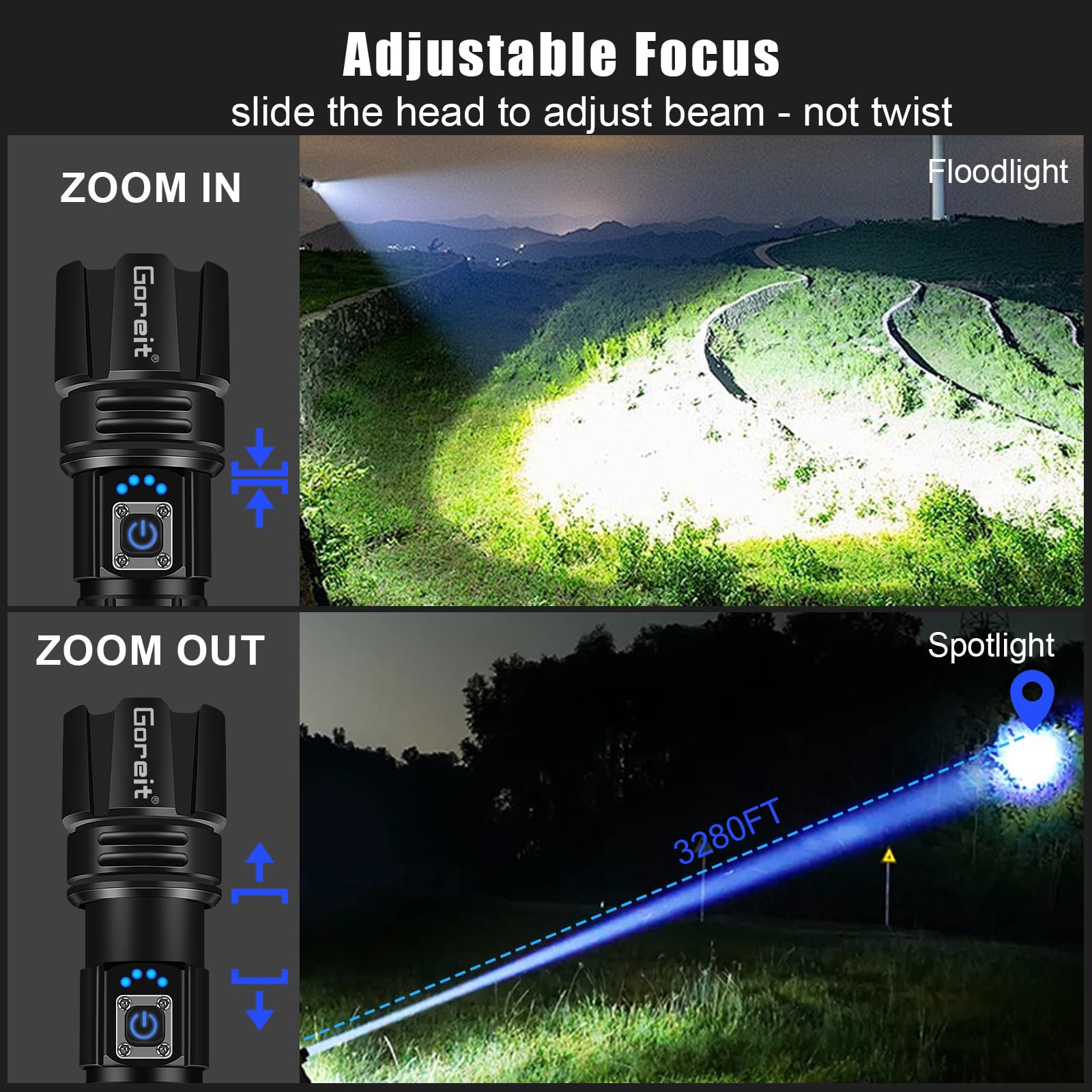Goreit G1476 IP67 rugged body stands up to rain, dust, and splashes.