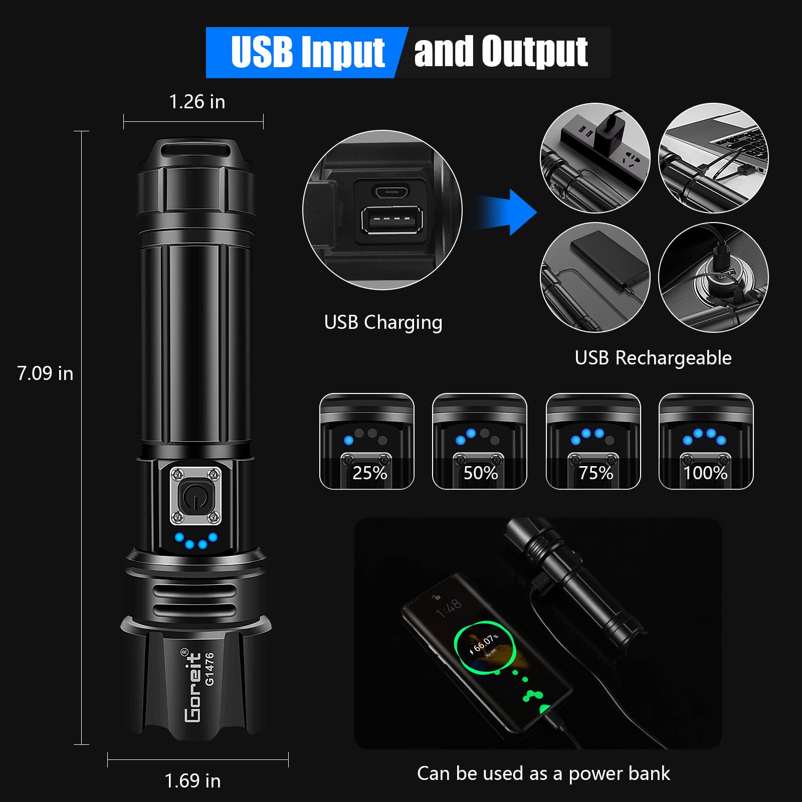 Goreit G1476 USB-C fast-charge port powers the flashlight and charges devices when needed.