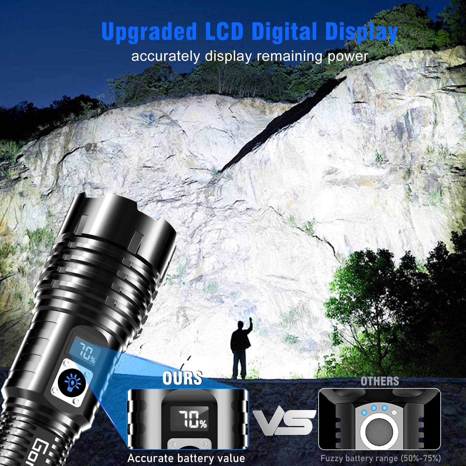 Goreit G1695 beam cuts through dust and fog for better visibility.