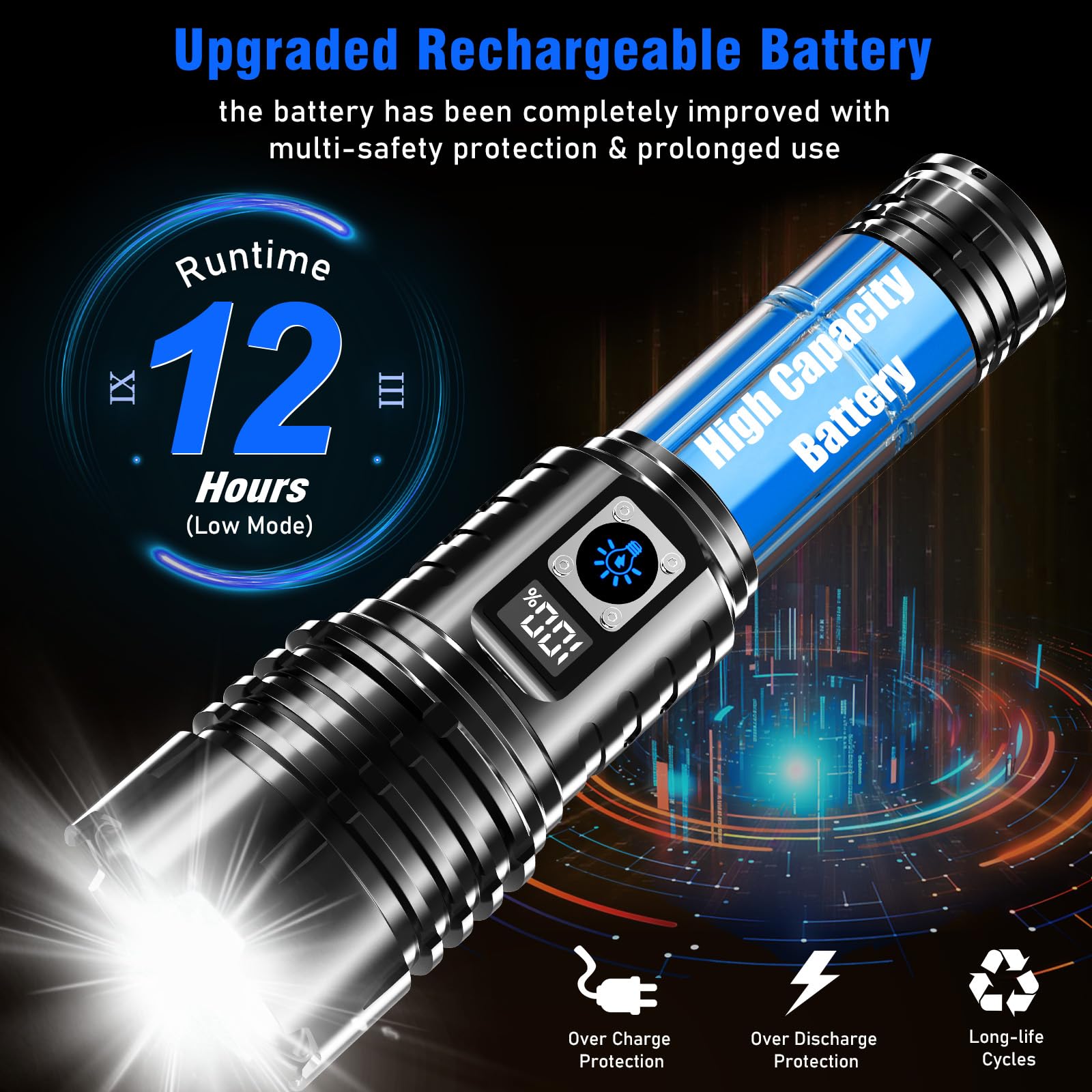 Goreit G1695 USB rechargeable with LCD display for power tracking.
