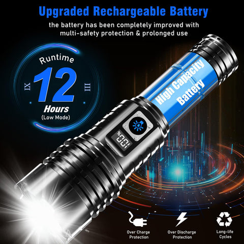 Goreit G1695 USB rechargeable with LCD display for power tracking.