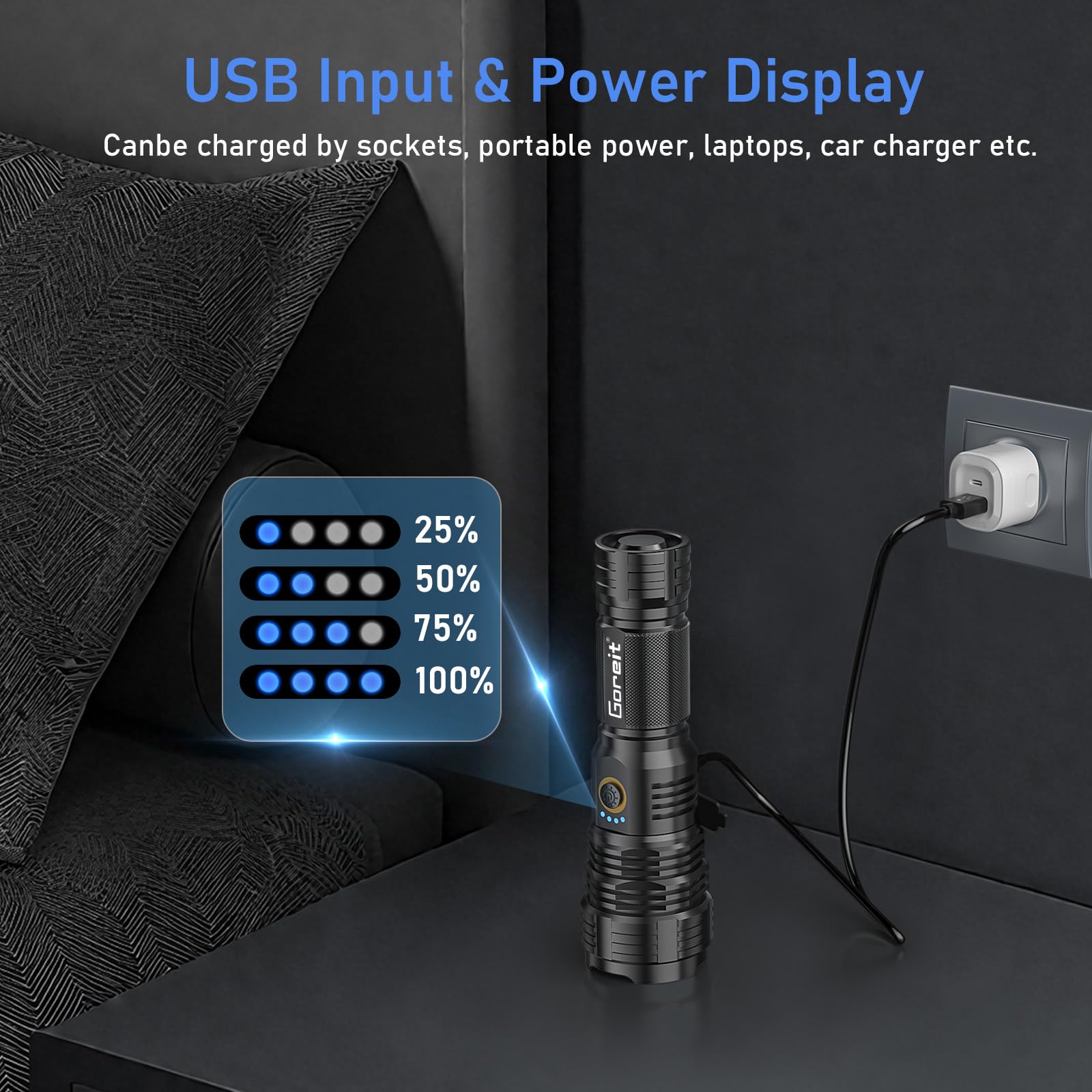 Goreit G1915 mode selector and power indicator for quick mode changes