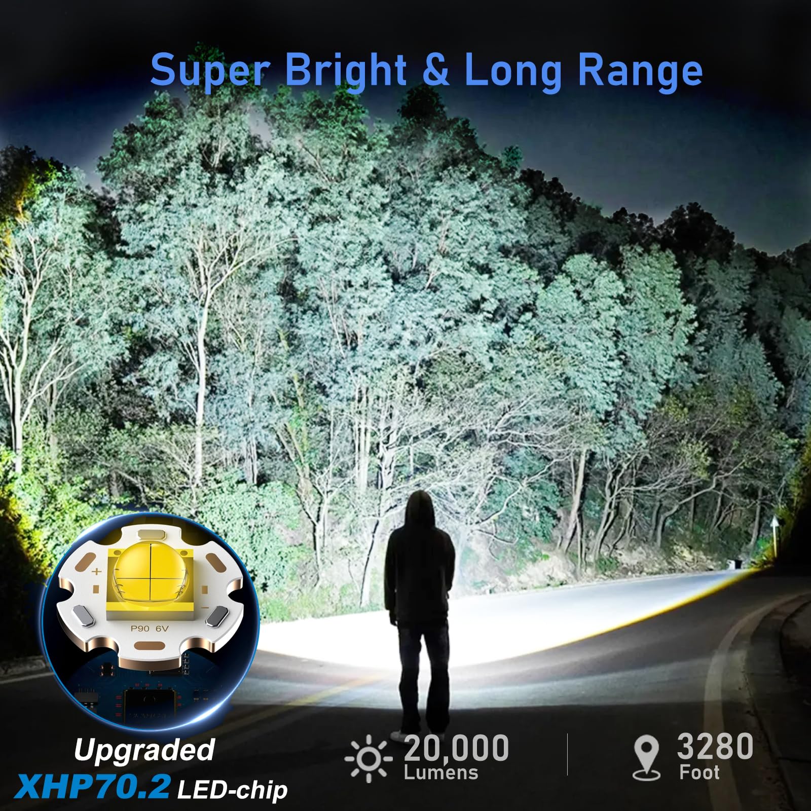 Goreit G1915 USB charging indicator shows battery status for reliable field use