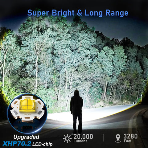Goreit G1915 USB charging indicator shows battery status for reliable field use