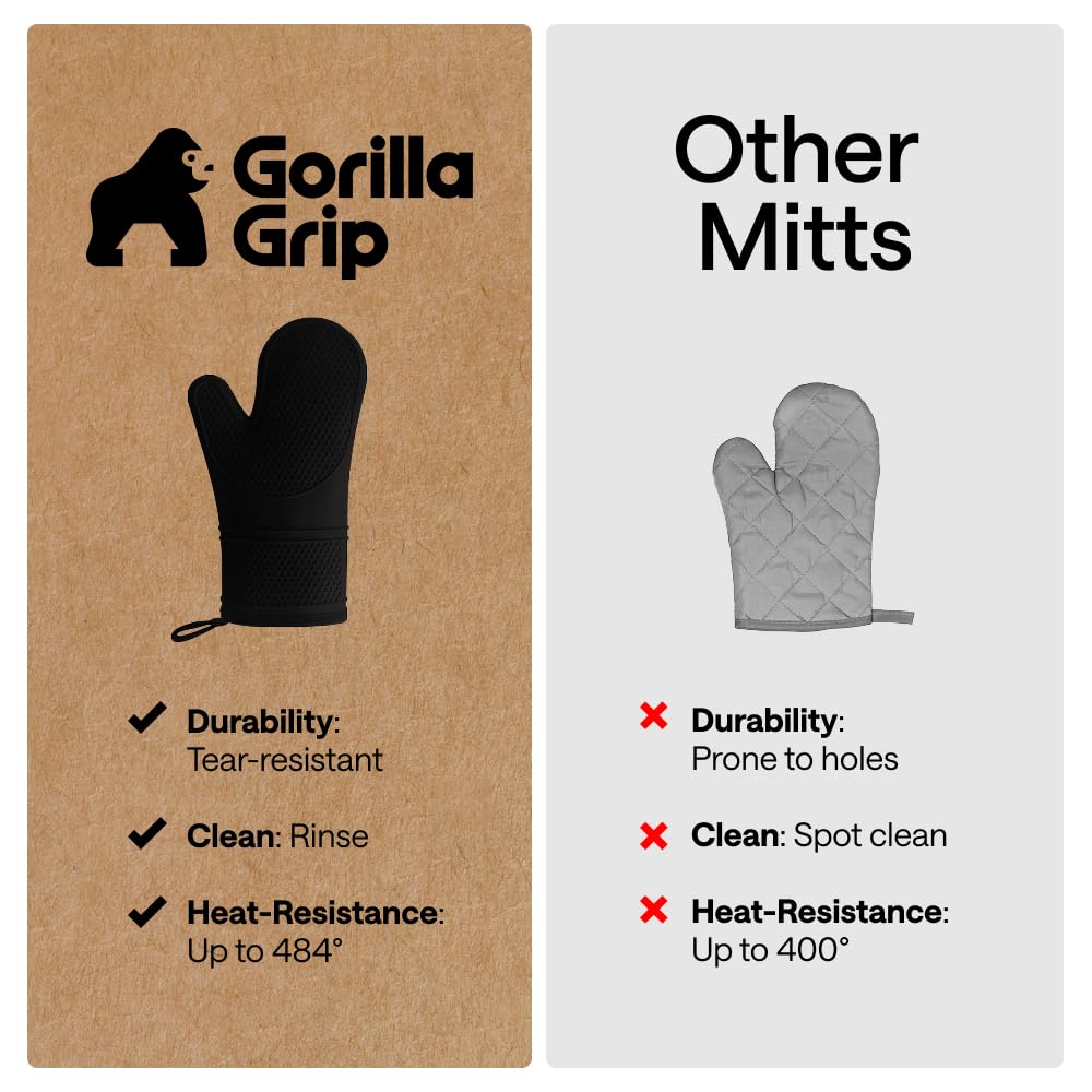 Gorilla Grip measures 12.5 inches for extended arm coverage