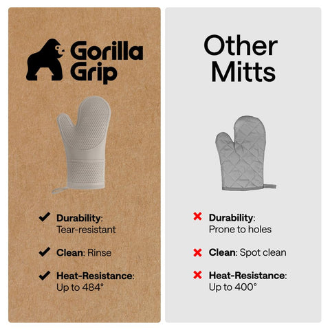 GORILLA GRIP Almond mitt offers flexible silicone that conforms to your hand.