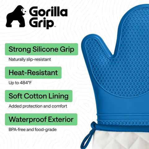 GORILLA GRIP Aqua oven mitt grip close-up highlighting slip-resistant texture