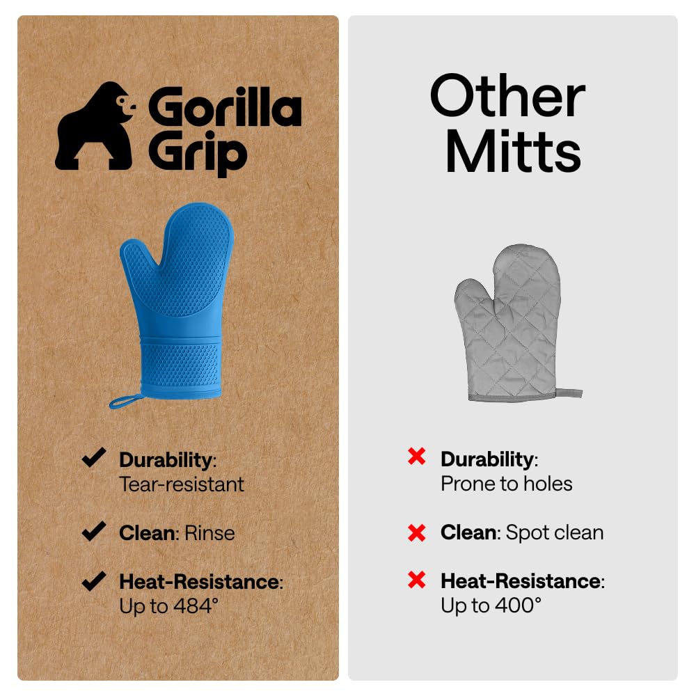 GORILLA GRIP Aqua set of 2 potholders included