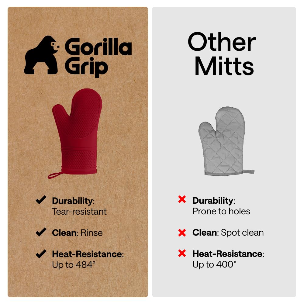Extended 12.5 inch Gorilla Grip mitt provides extra forearm coverage