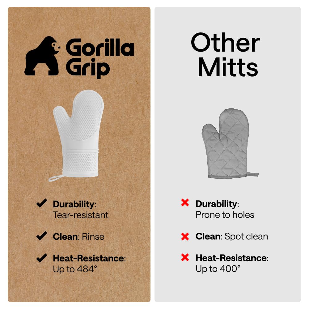 Non-slip honeycomb texture helps secure slippery items while cooking.