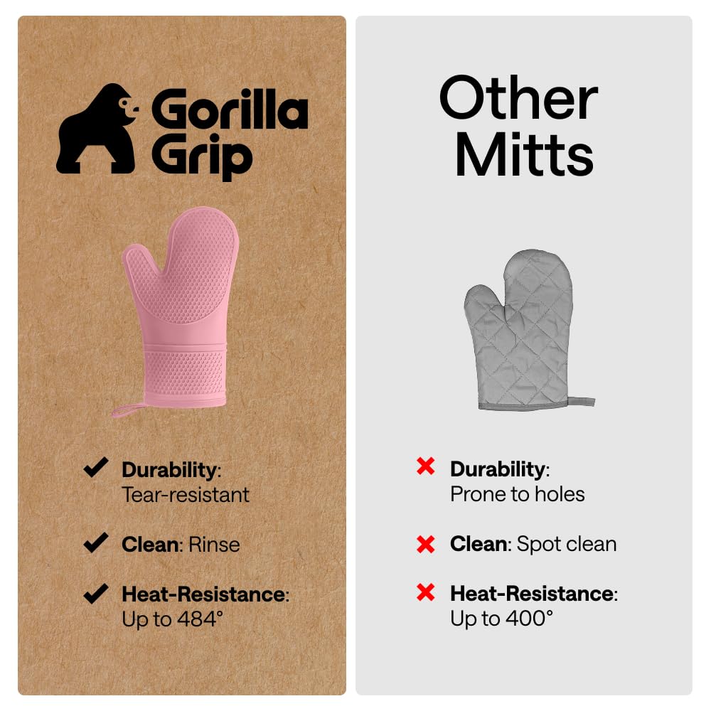 Close-up of Gorilla Grip honeycomb texture improving pan handling precision.