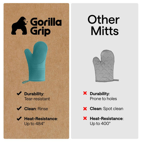 GORILLA GRIP long mitts offer extended forearm coverage during cooking.