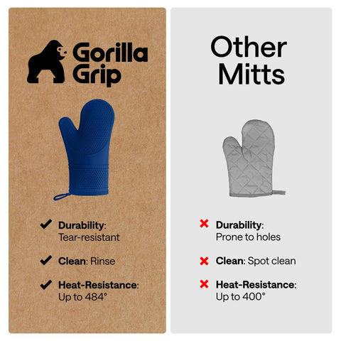 Gorilla Grip set of 2 ergonomic mitts ideal for baking and grilling.