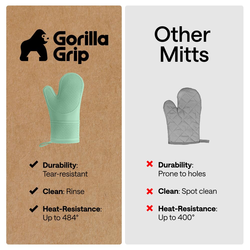Set of 2 mitts offers convenient extra hand protection for multitasking at the stove.