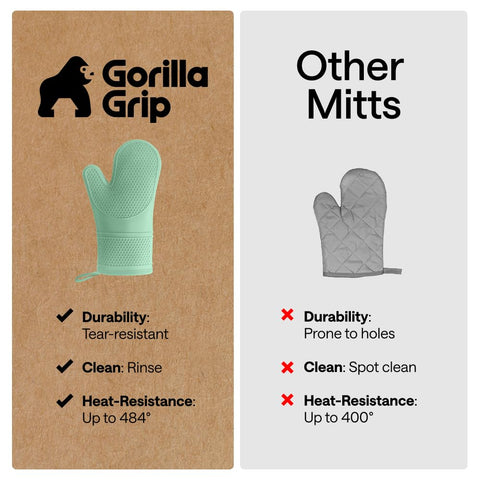 Set of 2 mitts offers convenient extra hand protection for multitasking at the stove.