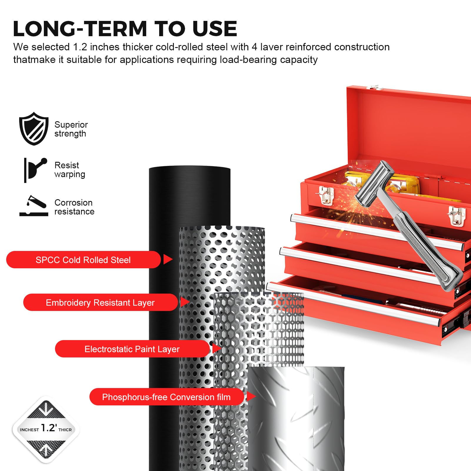 Gornoxblif heavy-duty construction ensures reliable tool storage on jobsites