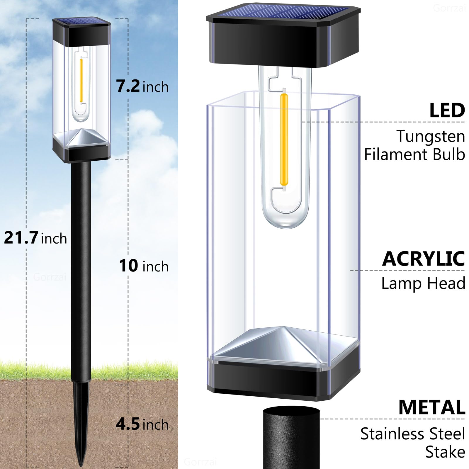 Gorrzai battery-powered light features 900mAh for longer brightness.