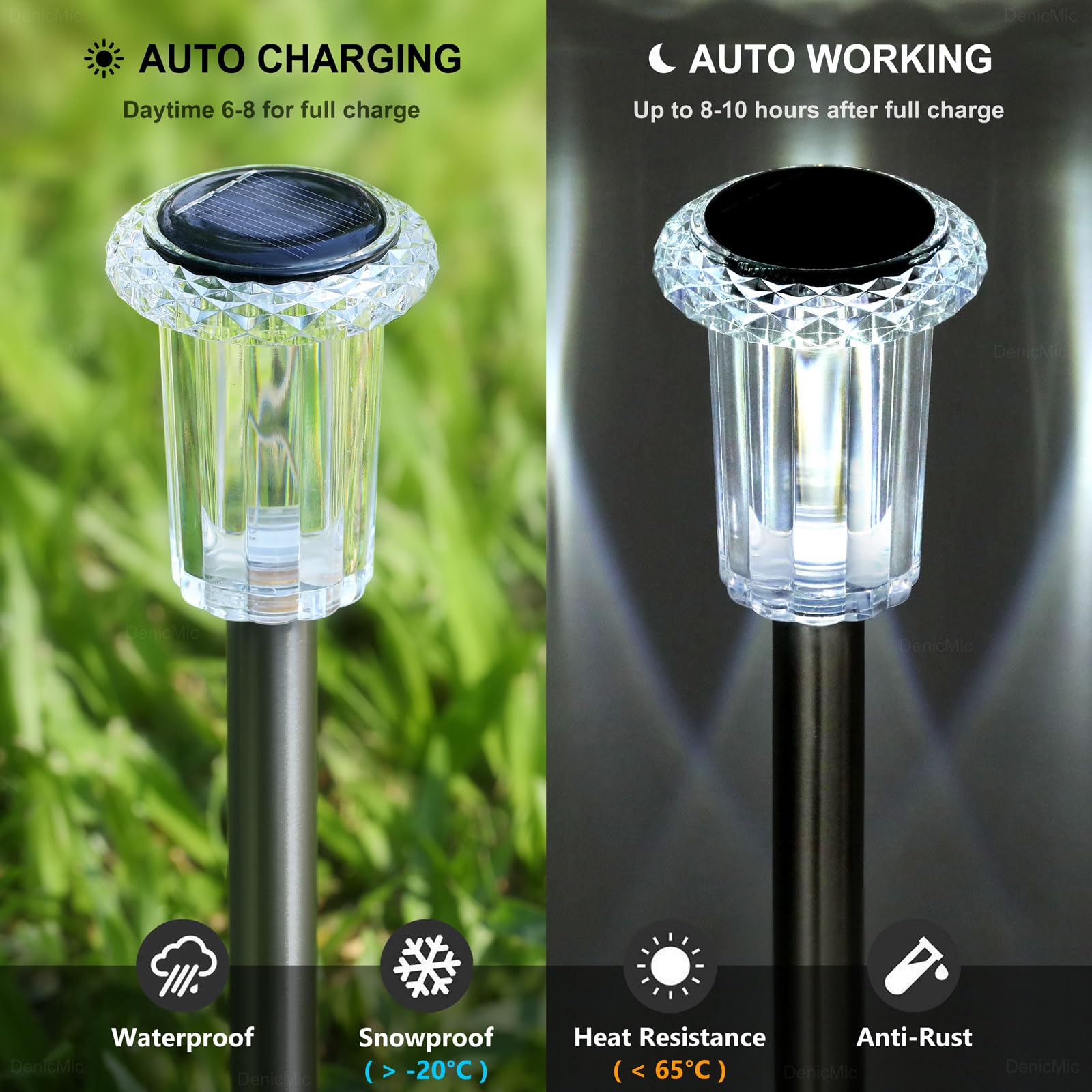 Gorrzai light is IP65 waterproof, ready for rain and snow.