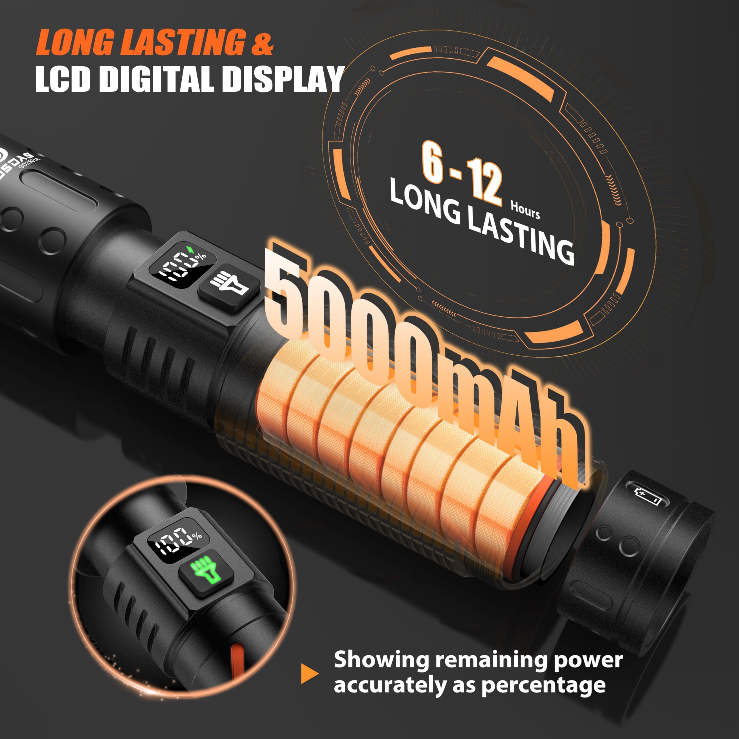 Gosdas compact 5.75-inch flashlight fits easily in hand and bag.