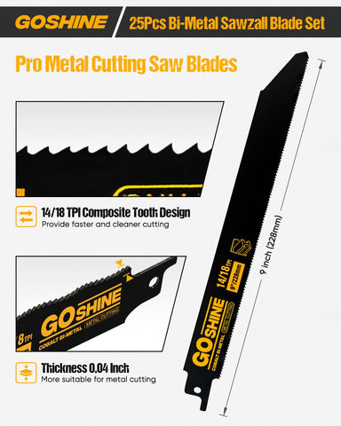GOSHINE 9% cobalt teeth close-up highlights durability and sharpness.