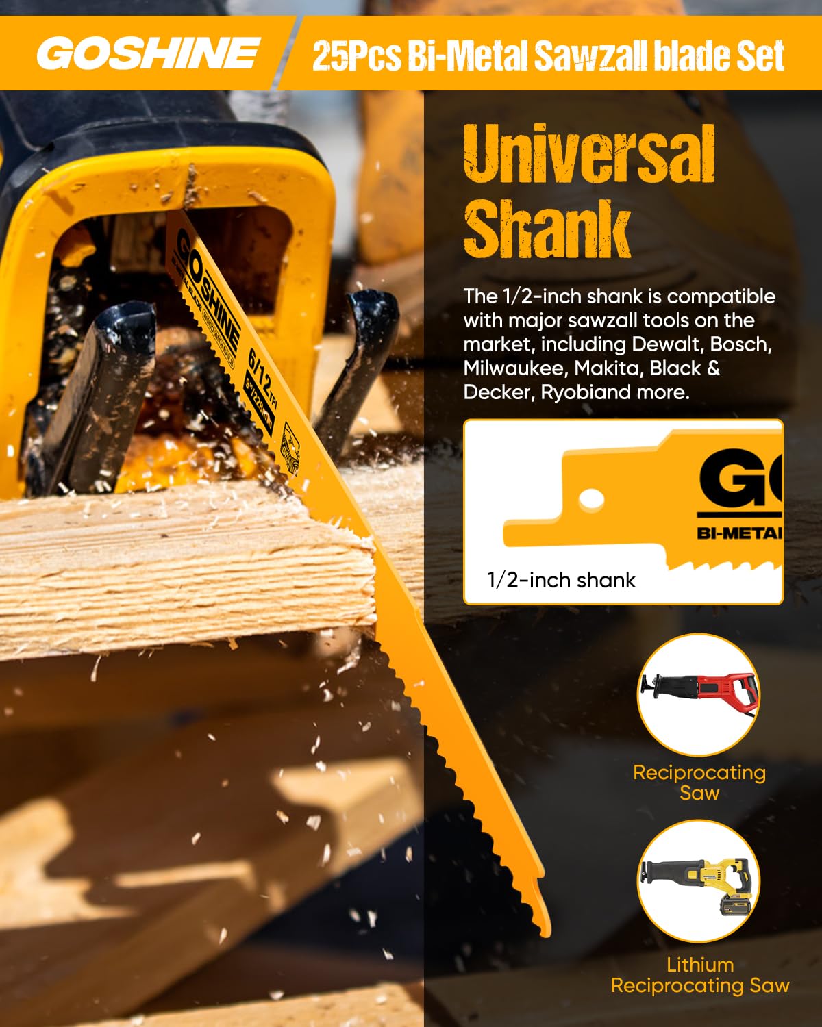 GOSHINE compact case keeps blades organized for quick job-site access
