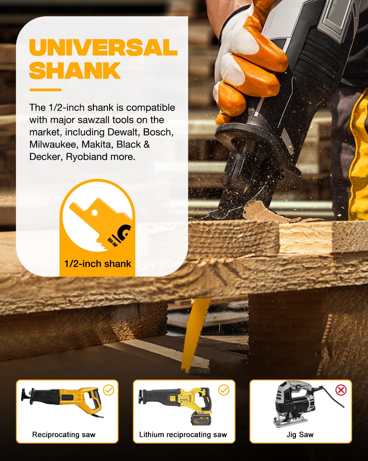 Goshine blades fit many brands for versatile reciprocating saw projects