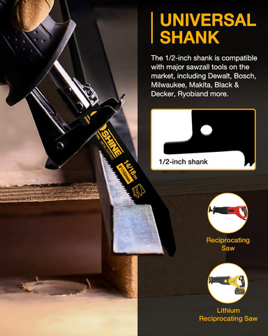 GOSHINE heat-treated blades for longer life under tough cuts.