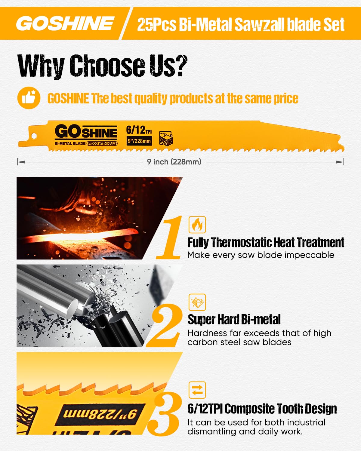 GOSHINE high-strength bi-metal blades resist wear in tough tasks