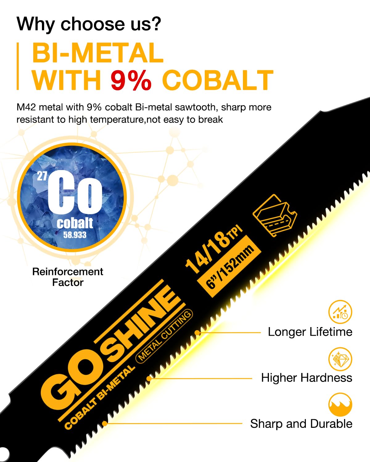 GOSHINE M42 cobalt teeth close-up showcases wear resistance.