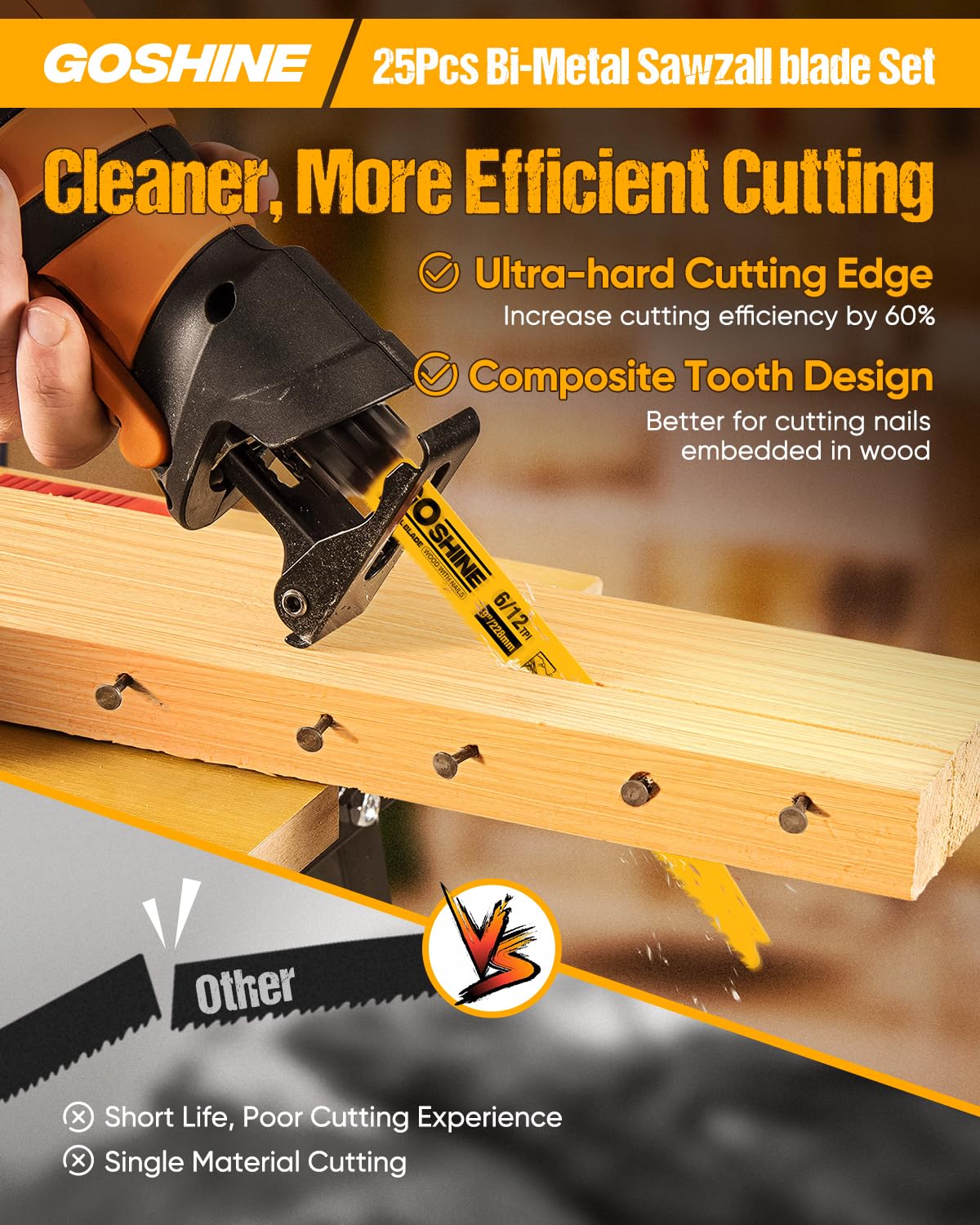 GOSHINE smart 6/12TPI teeth for fast cuts and clean edges