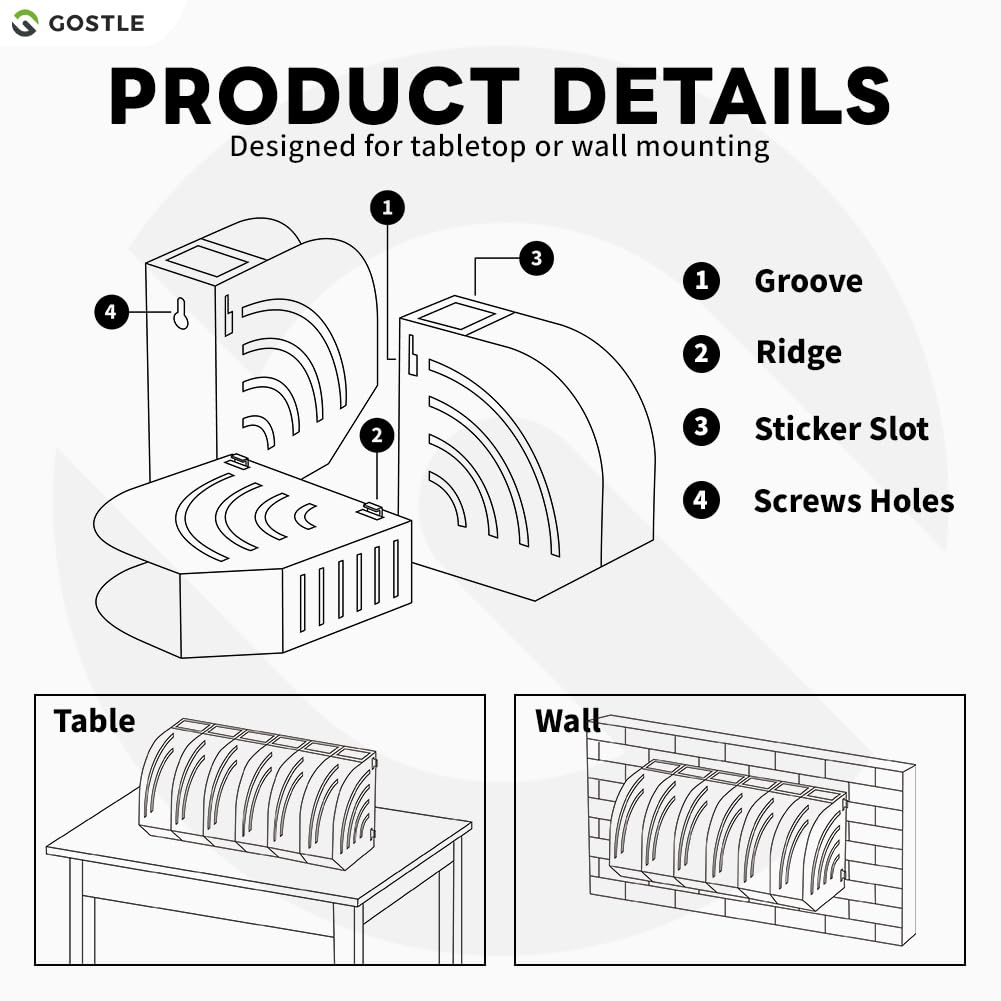 Gostle grit labels included with bins for quick grit identification
