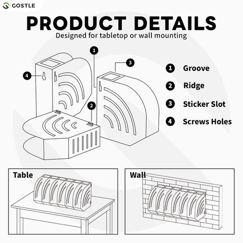 Gostle grit labels included with bins for quick grit identification