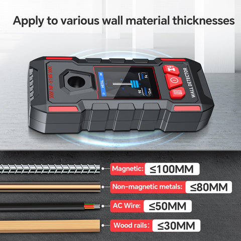 GOTMEET stud finder six-in-one tool for walls, ceilings, and floors.