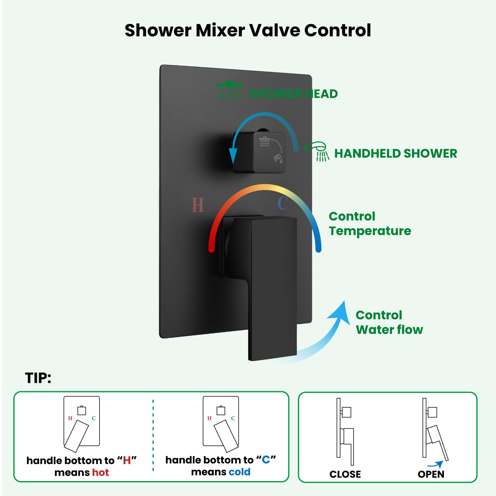 Gotonovo 16-inch shower arm extends rainfall coverage for full immersion