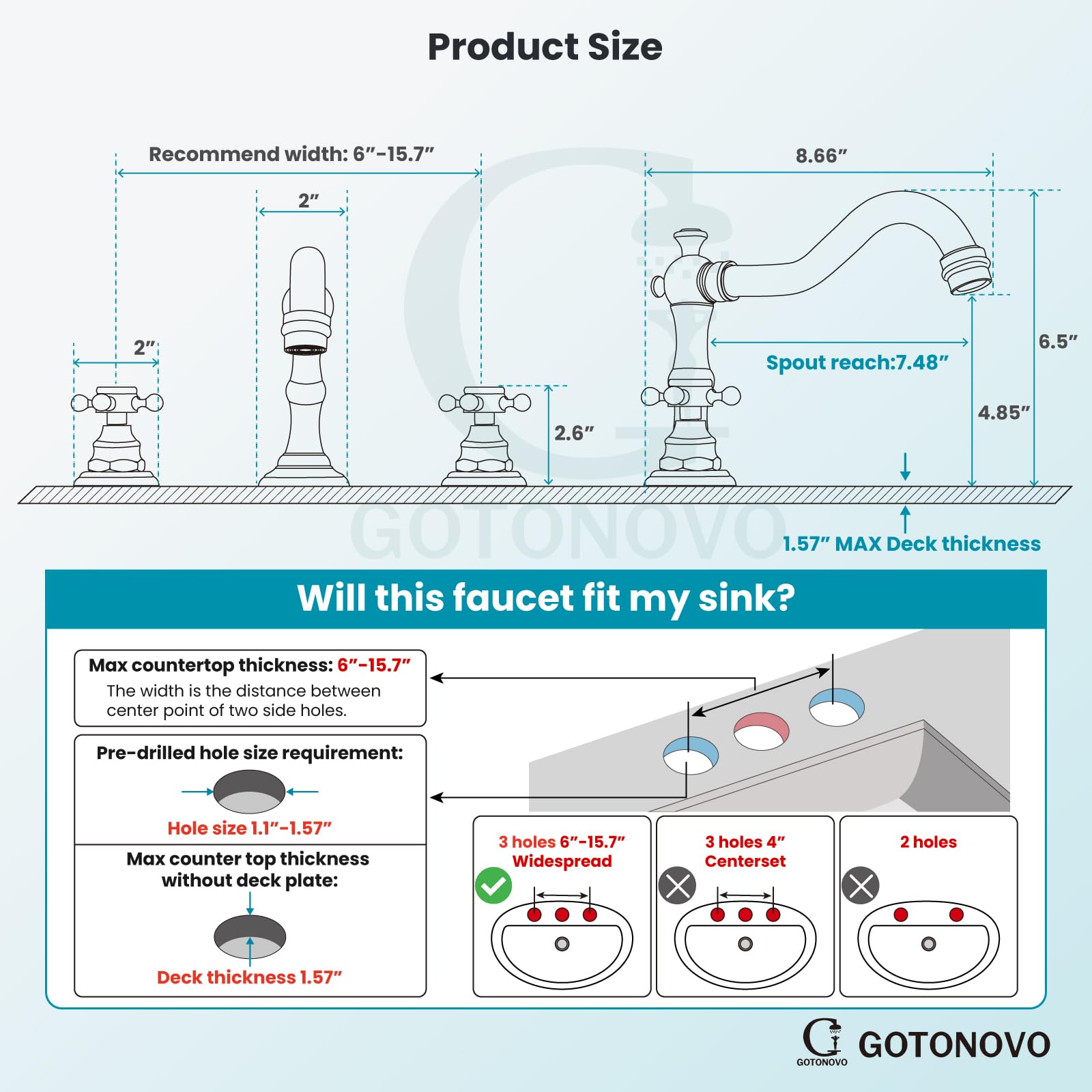 Gotonovo deck-mounted faucet fits standard three-hole configurations.
