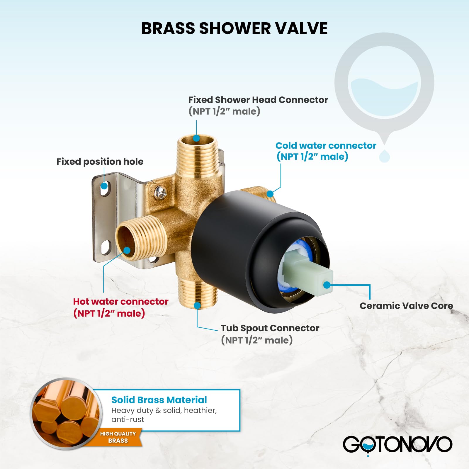 Gotonovo diverter knob enables quick switching between shower head and tub spout.