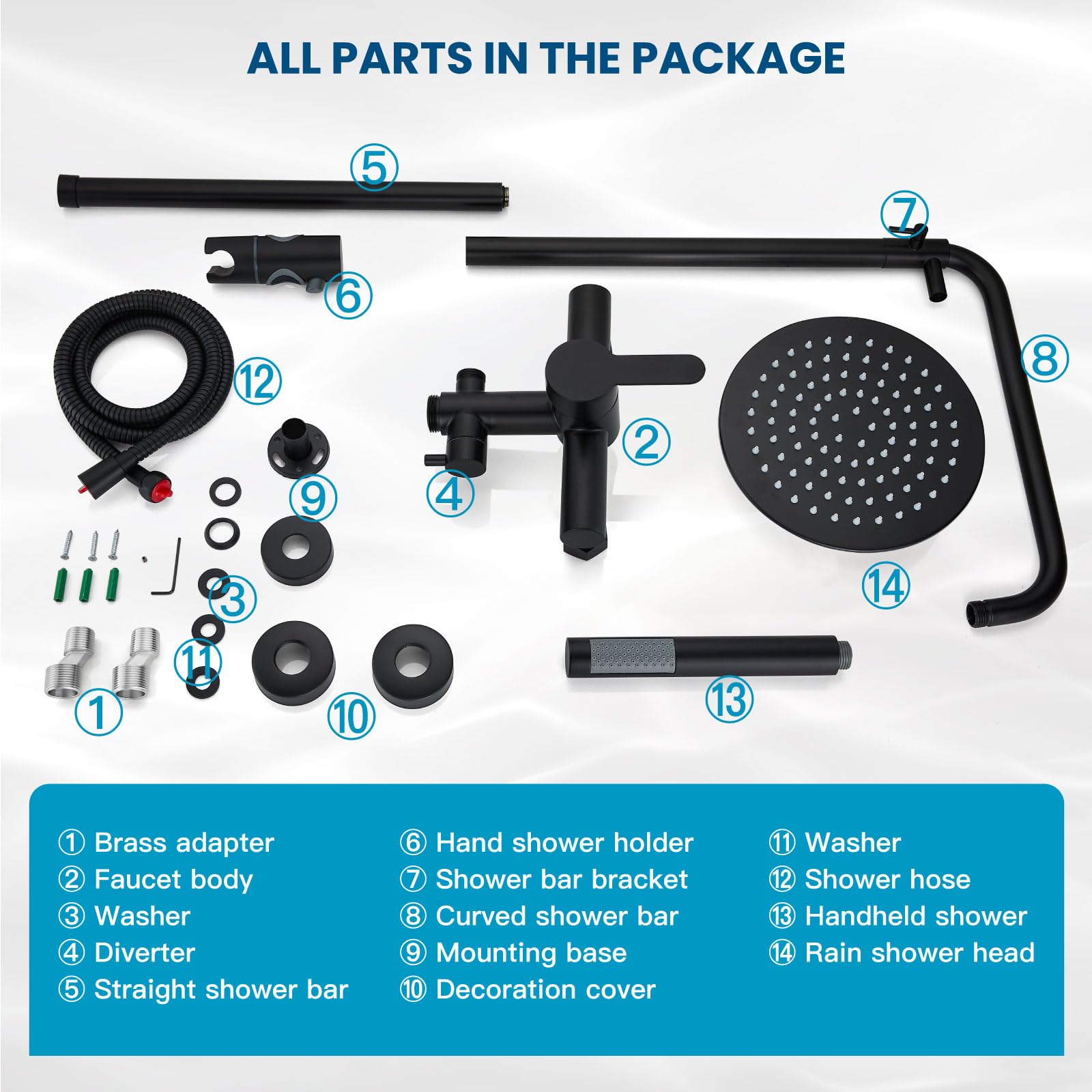 gotonovo installation hardware and manual for quick retrofit